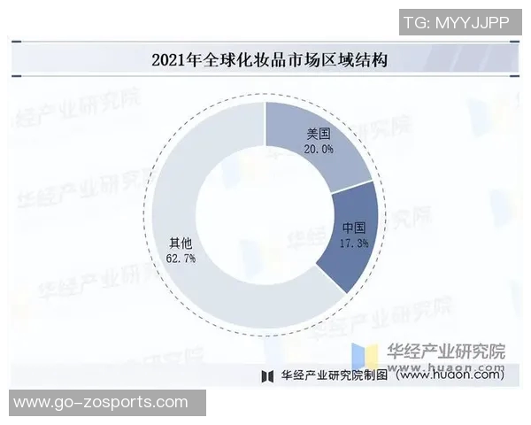 恩比vs全球科技巨头的竞争与合作新格局分析